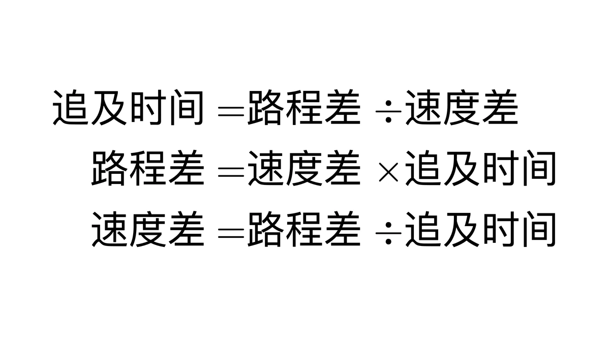 追及问题的三个关系式上下排列，等号对齐
