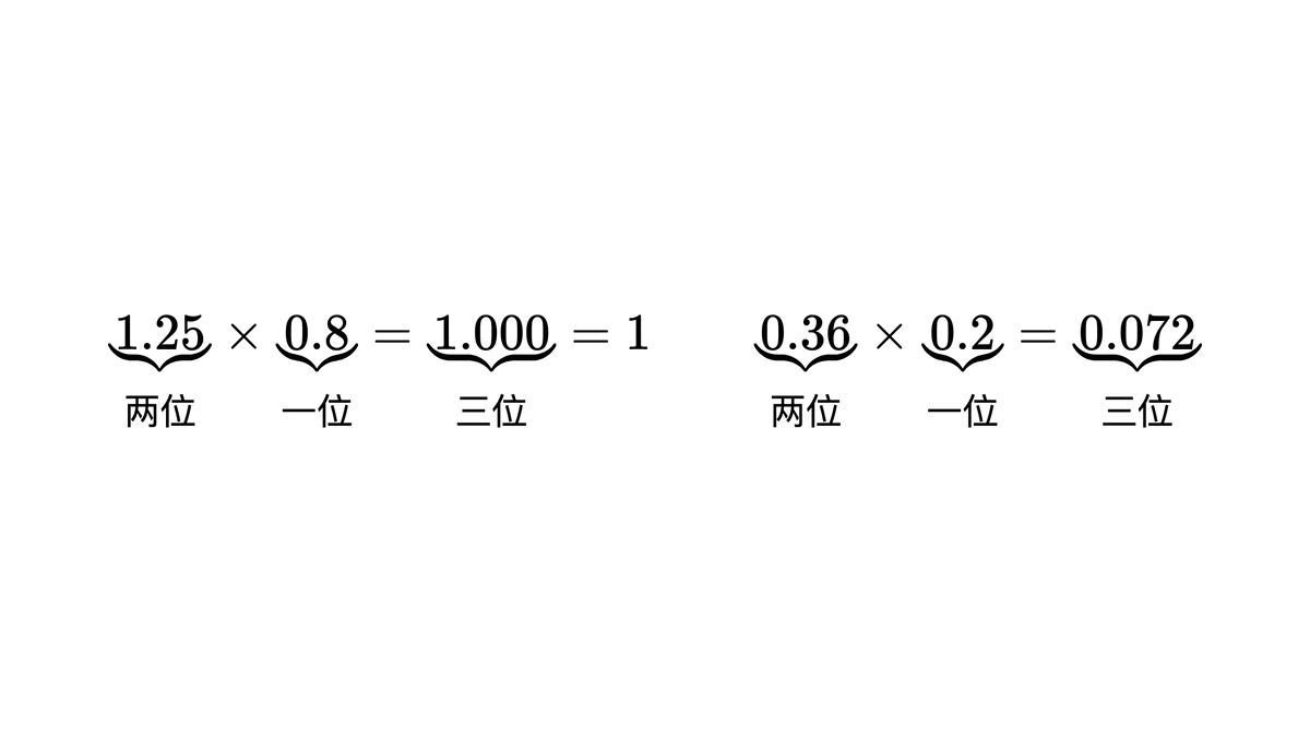 两道题数小数位：两位加一位，积是三位小数