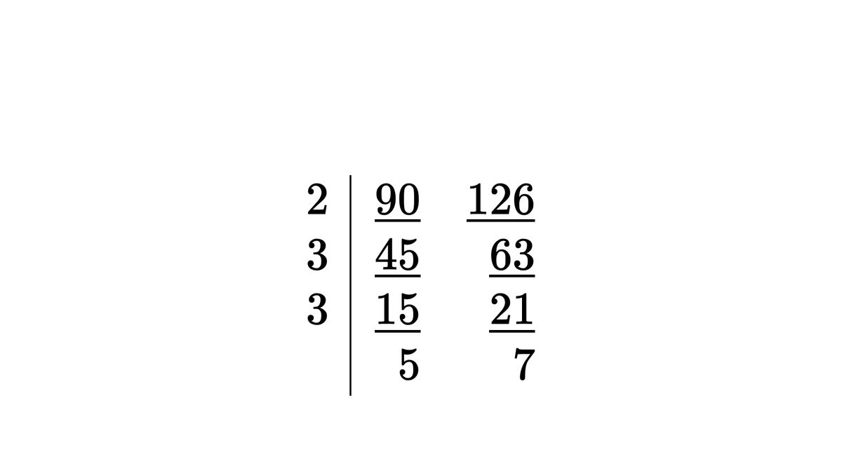 90和126的短除式：除以2、3、3，末行5和7
