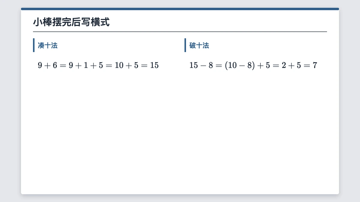 9加6凑十与15减8破十的横式，左右两栏