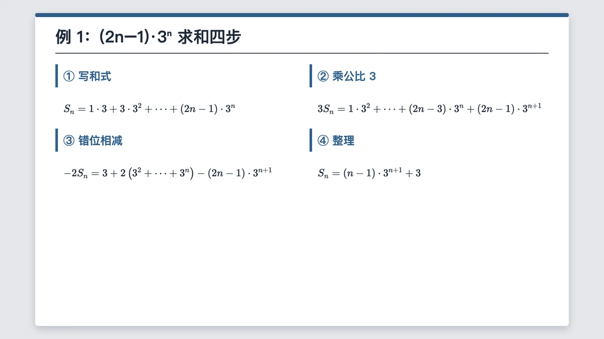 例1按四步排好的推导：和式、乘3、相减、结果