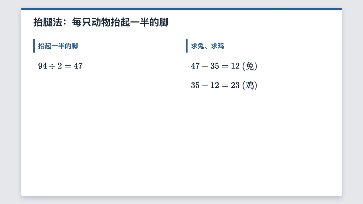抬腿法求鸡兔只数的三行算式