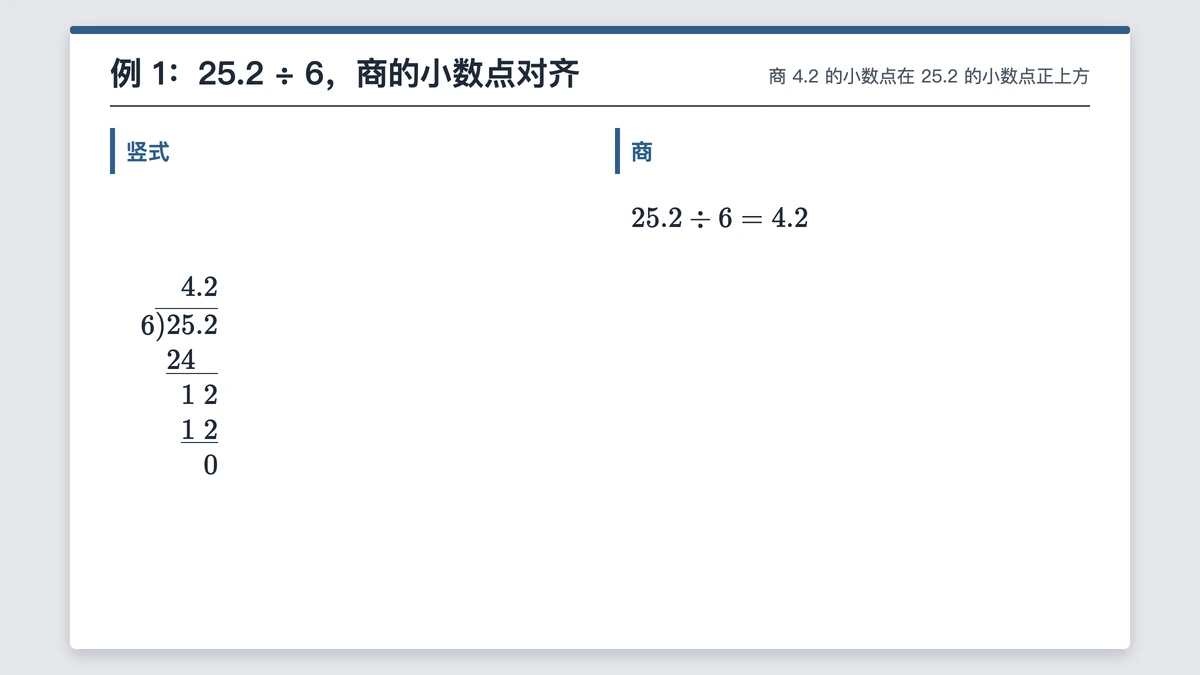 25.2除以6的竖式，商4.2的小数点对齐