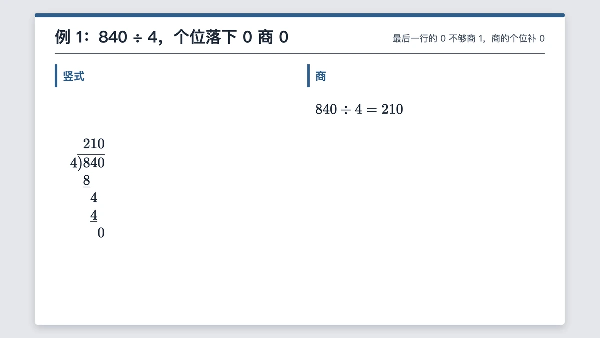 840除以4的竖式,个位0落下商0,商210