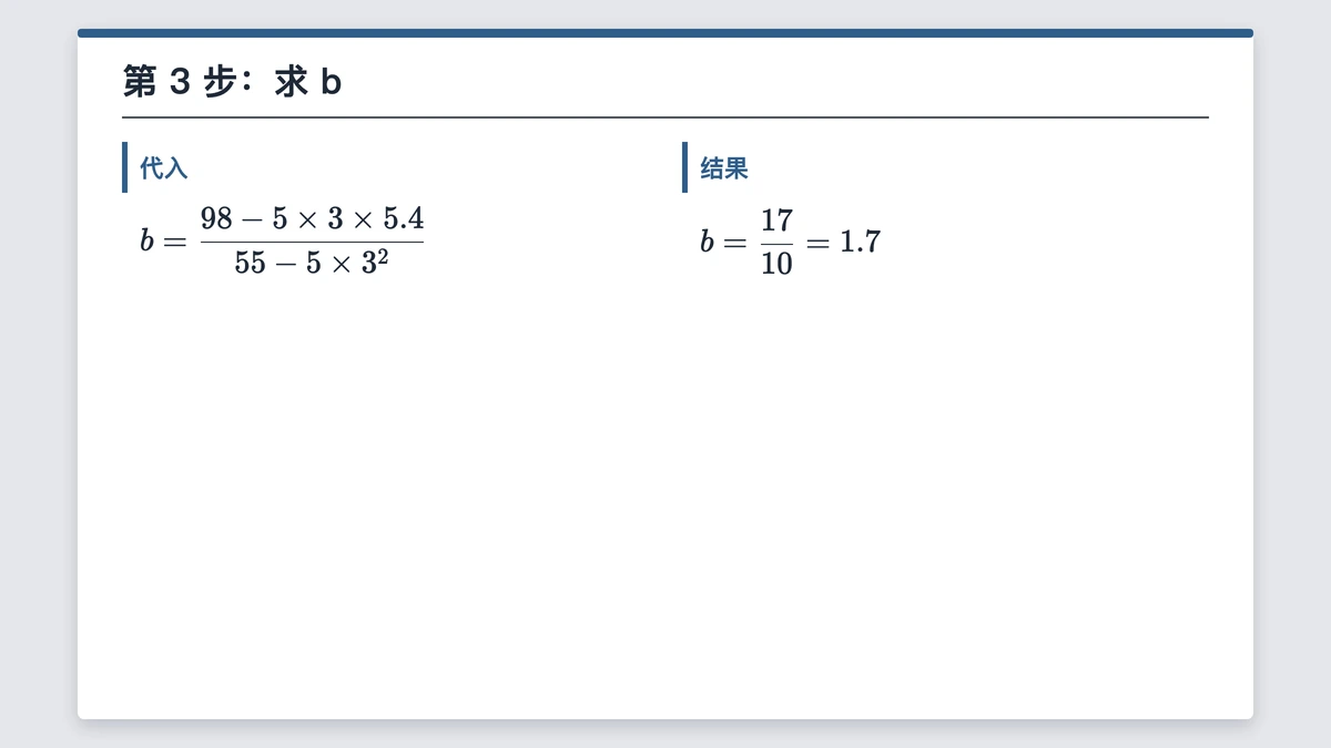 第3步:b等于17比10等于1.7