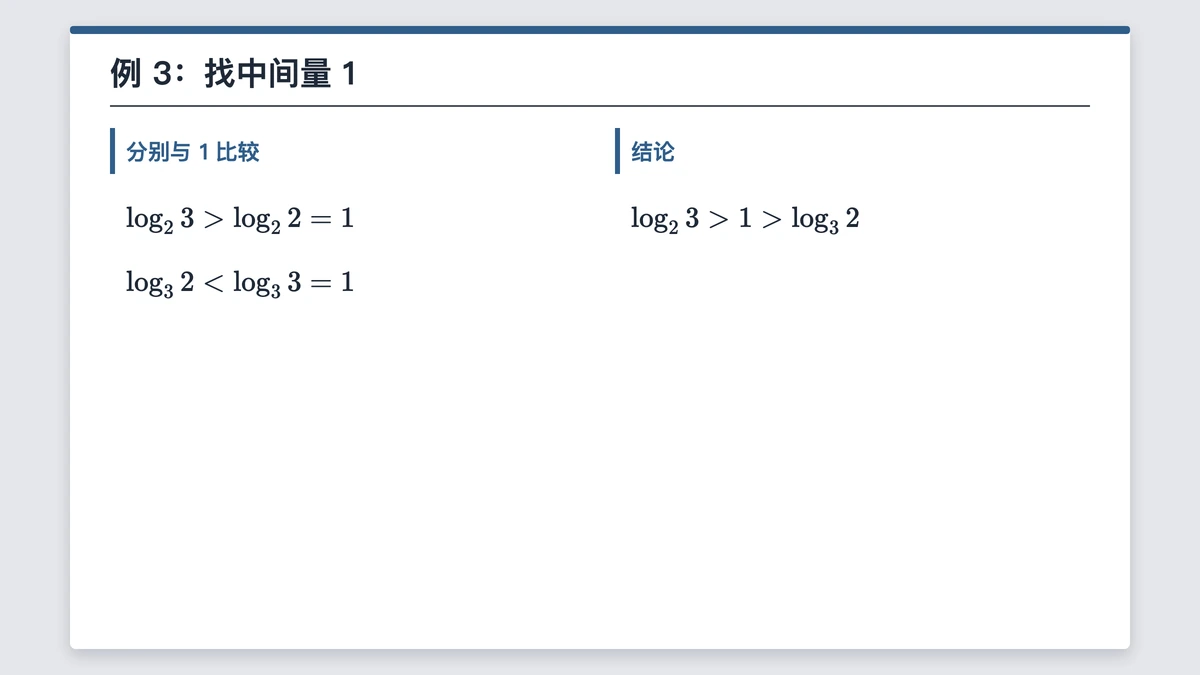 用中间量1比较两个不同底数的对数