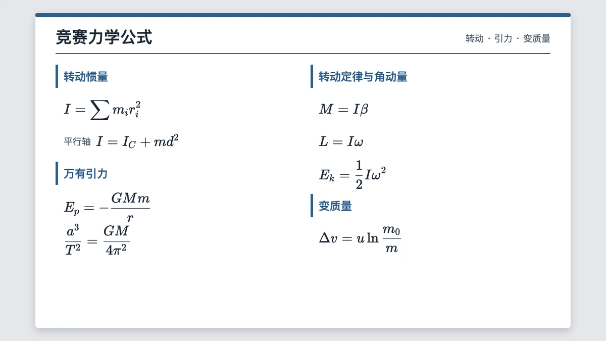 力学竞赛公式一页表：转动惯量、转动定律、引力与火箭
