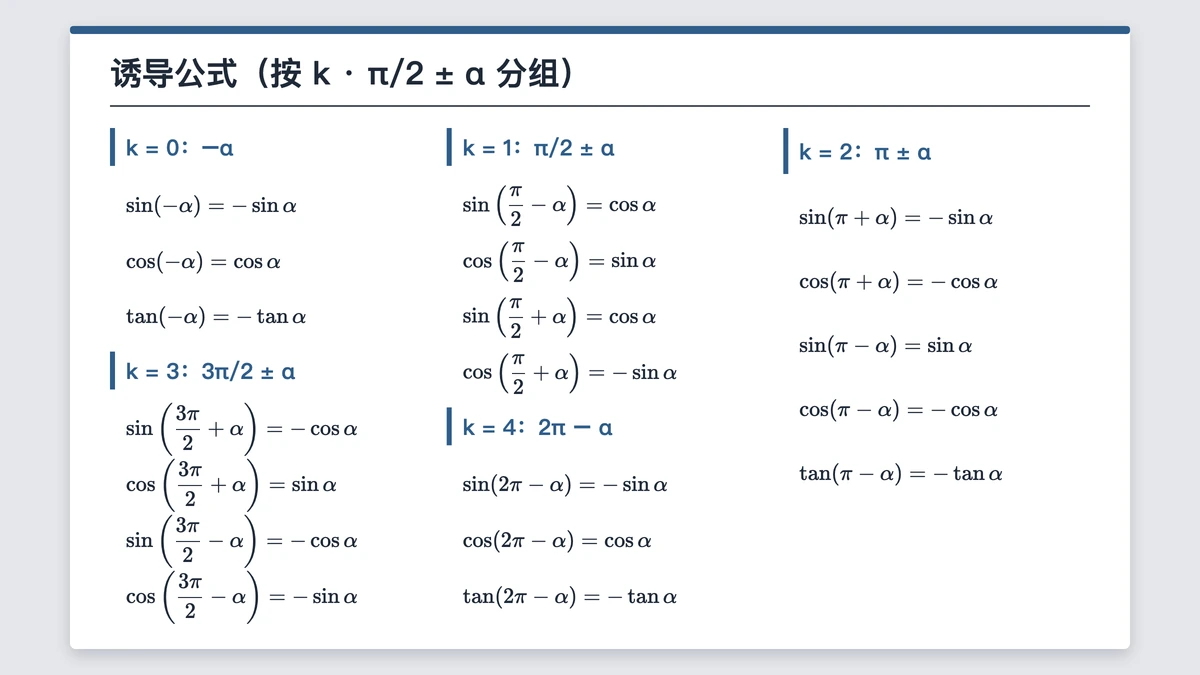 按k从0到4分组的诱导公式表