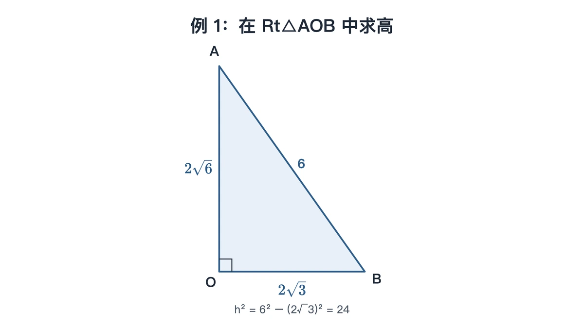 直角三角形AOB：斜边6，OB为2√3，高AO为2√6