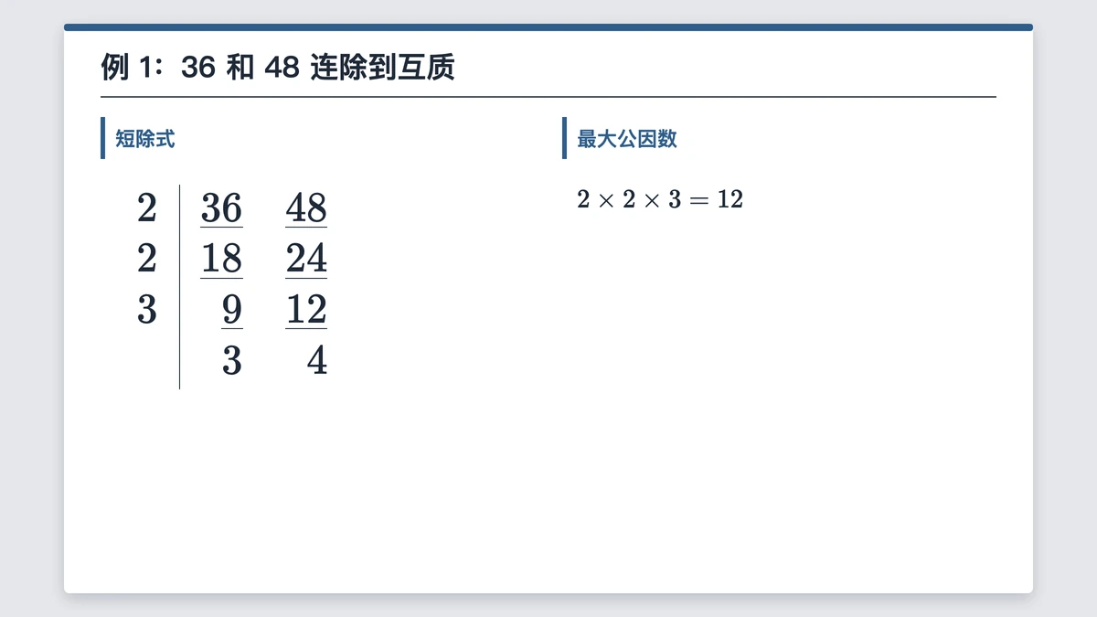36和48的短除式：依次除以2、2、3，末行3和4