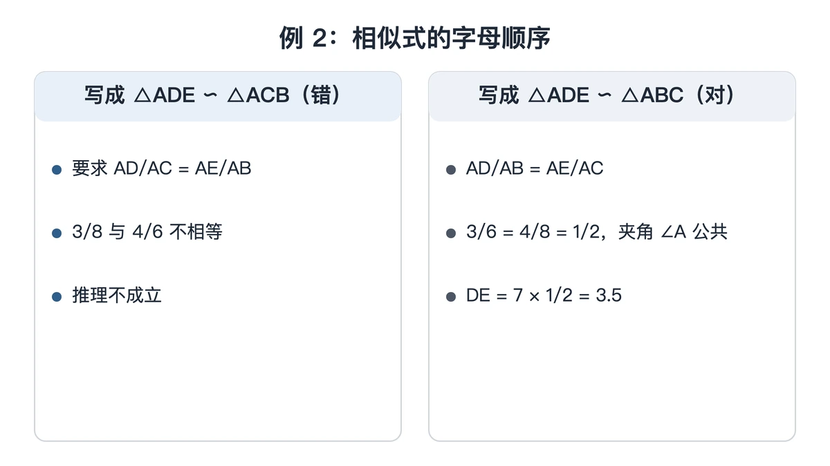 例2相似式对应顶点写错与写对的比例式对照