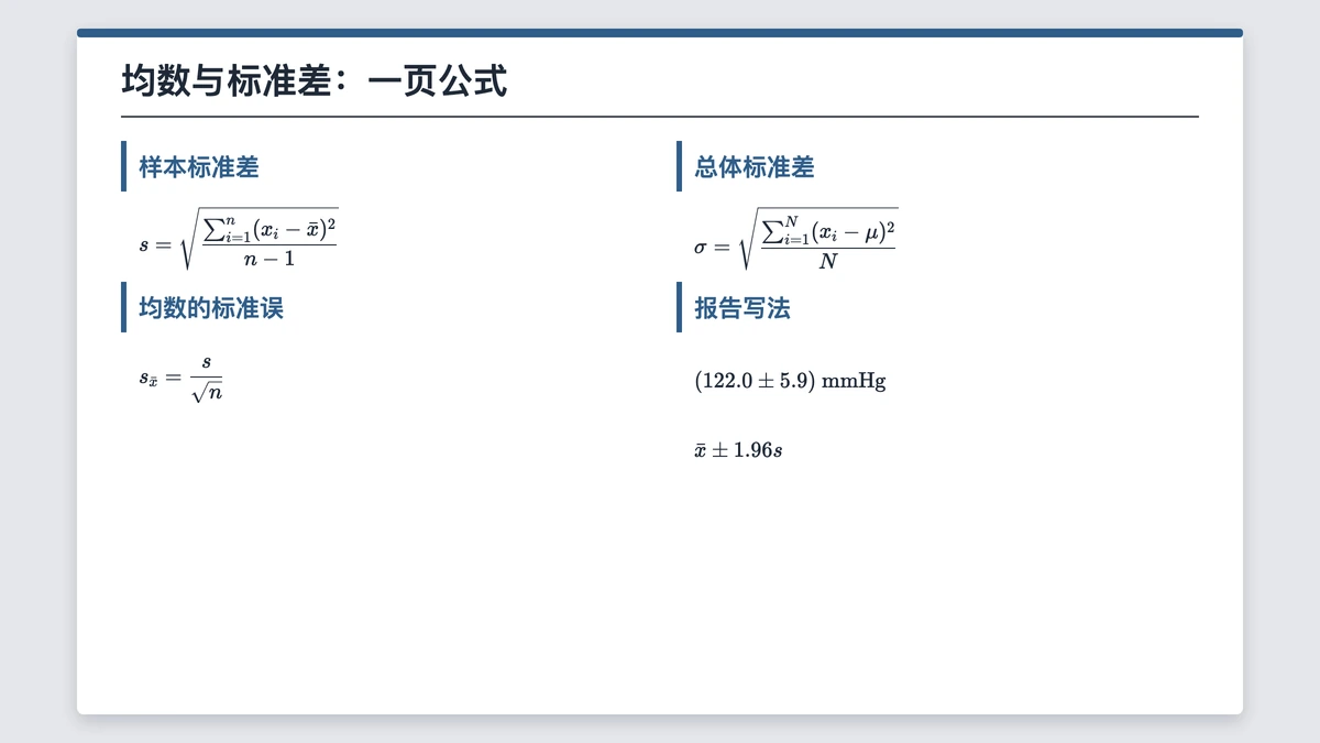 样本与总体标准差、标准误与报告写法一页对照