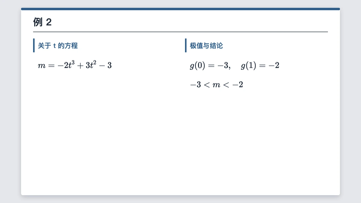 例2:m夹在极小值−3与极大值−2之间